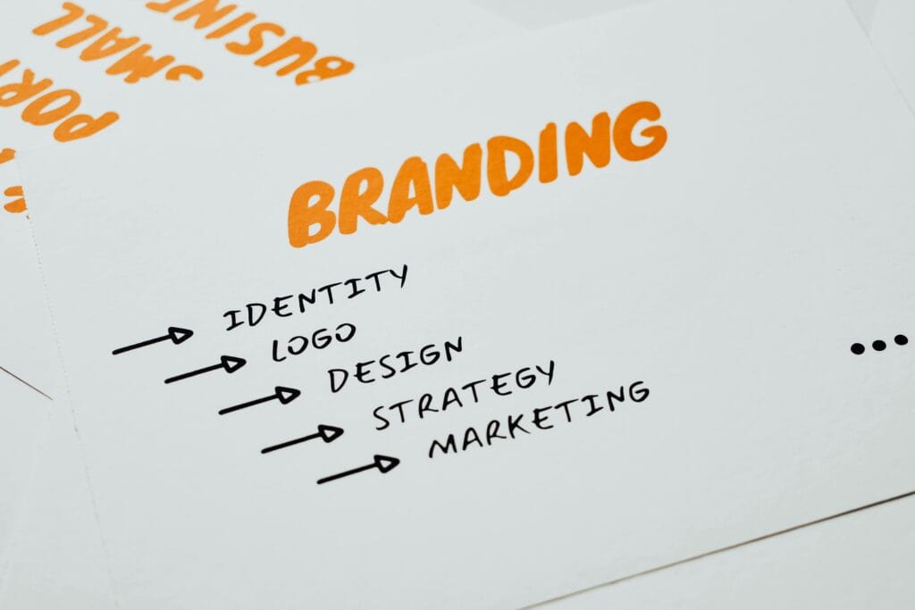 A card with "BRANDING" and arrows pointing to identity, logo, design, strategy, and marketing written underneath. | Tsunami Reach